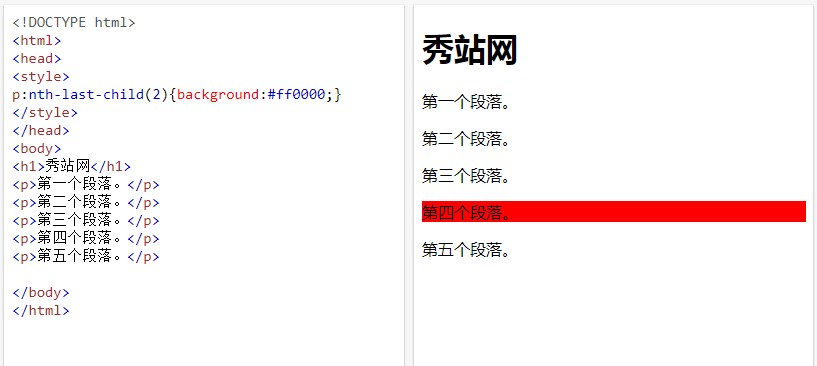 CSS3倒数第几个元素 :nth-last-child() 选择器