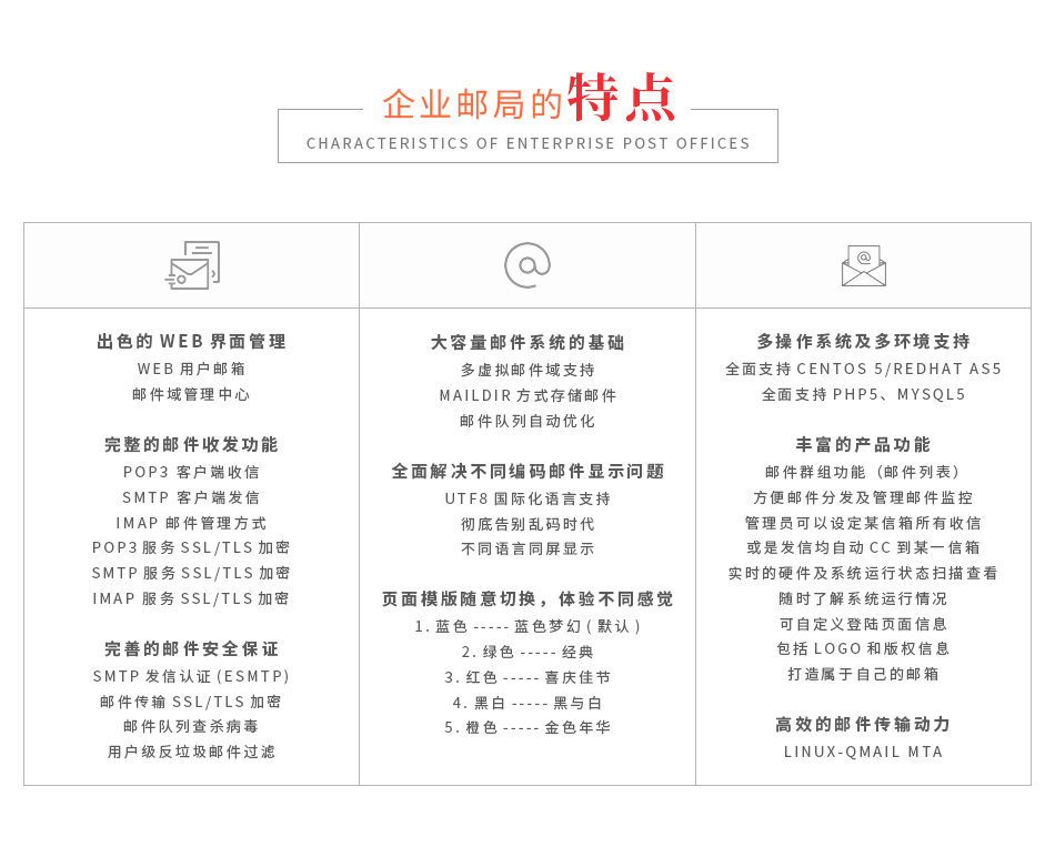 企业邮局